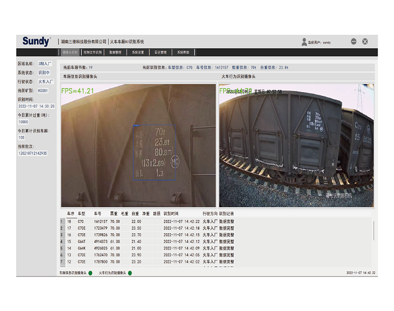 SDTAIS 火車(chē)車(chē)廂信息AI識别系統